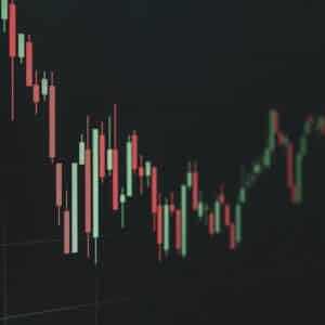 Photo Financial charts